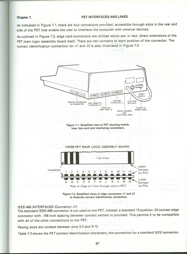 Sample page showing the Pet 2001-8 connectors.