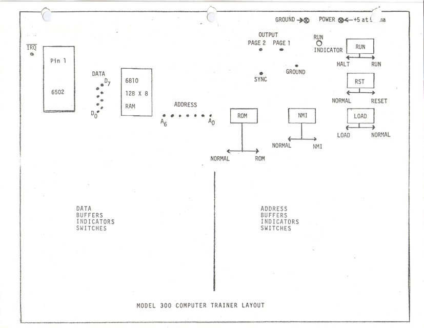  image of Diagram showing layout of Model 300 board (front). 